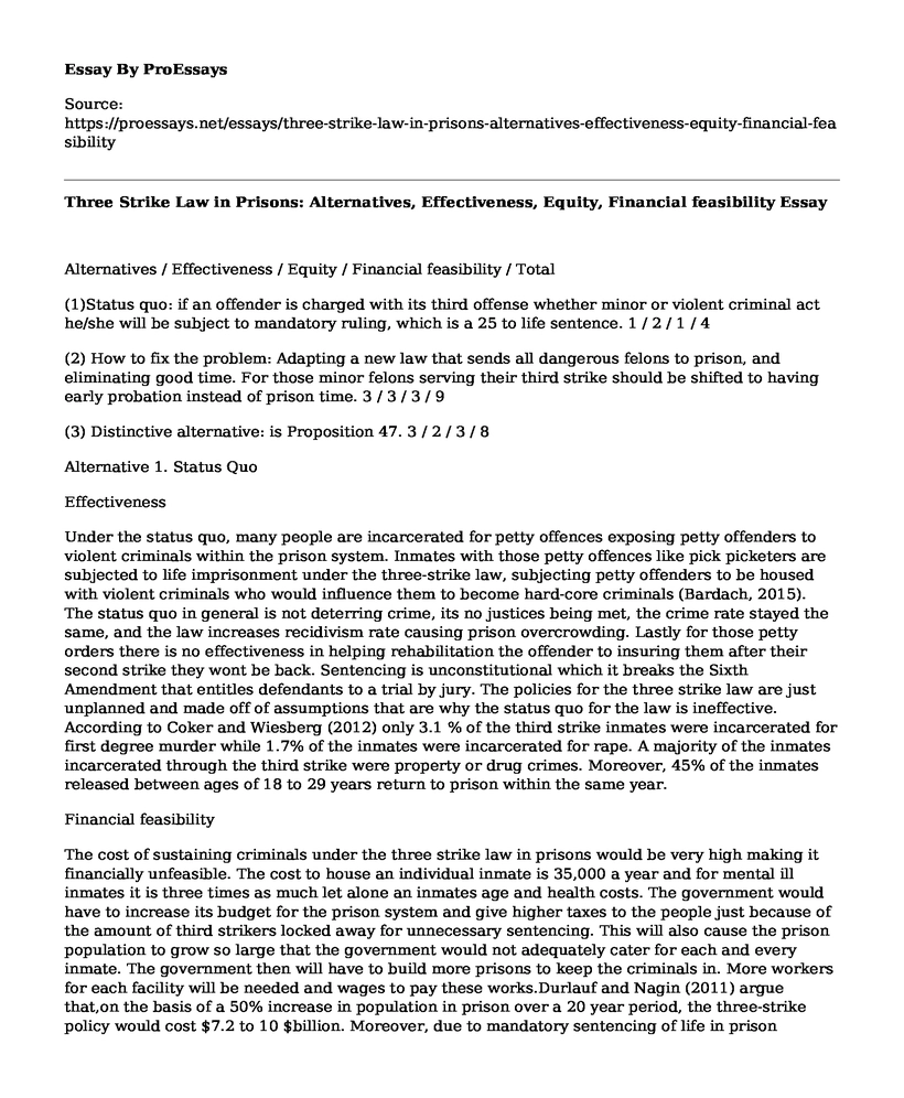 Three Strike Law in Prisons: Alternatives, Effectiveness, Equity, Financial feasibility