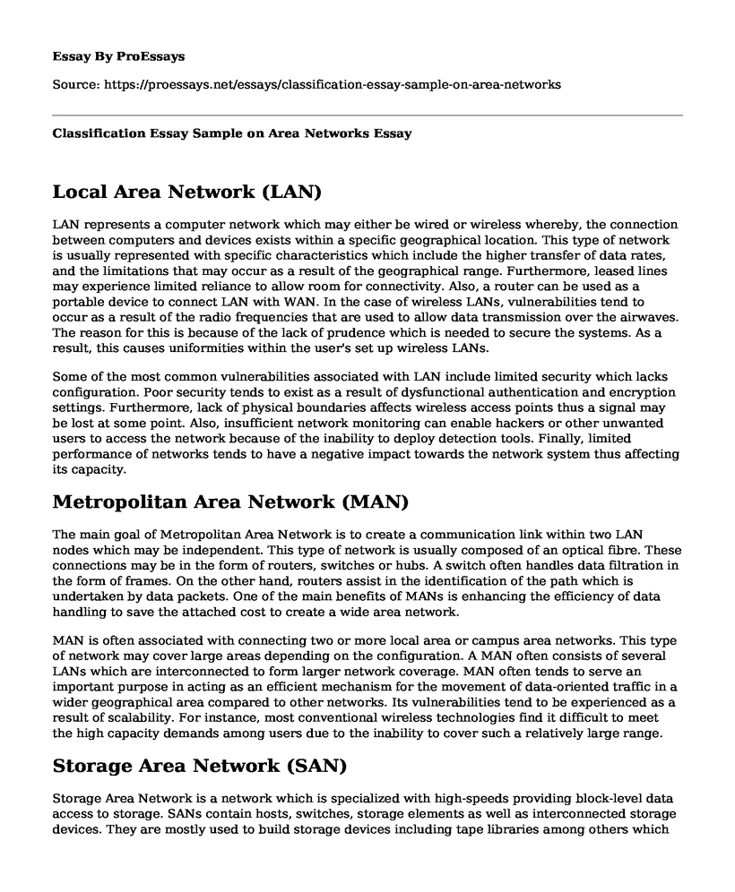 Classification Essay Sample on Area Networks