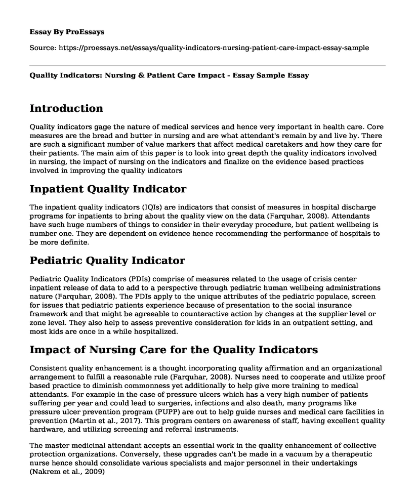 Quality Indicators: Nursing & Patient Care Impact - Essay Sample