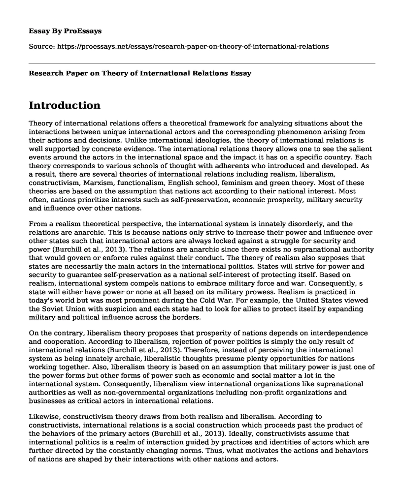 Research Paper on Theory of International Relations