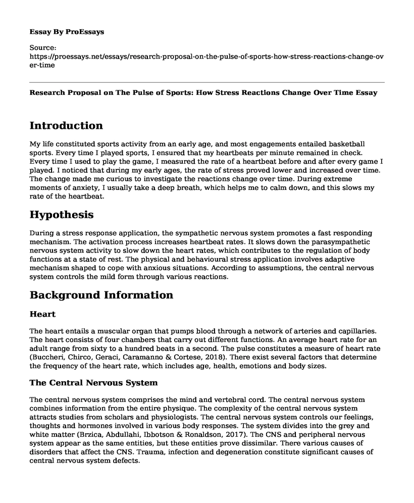 Research Proposal on The Pulse of Sports: How Stress Reactions Change Over Time