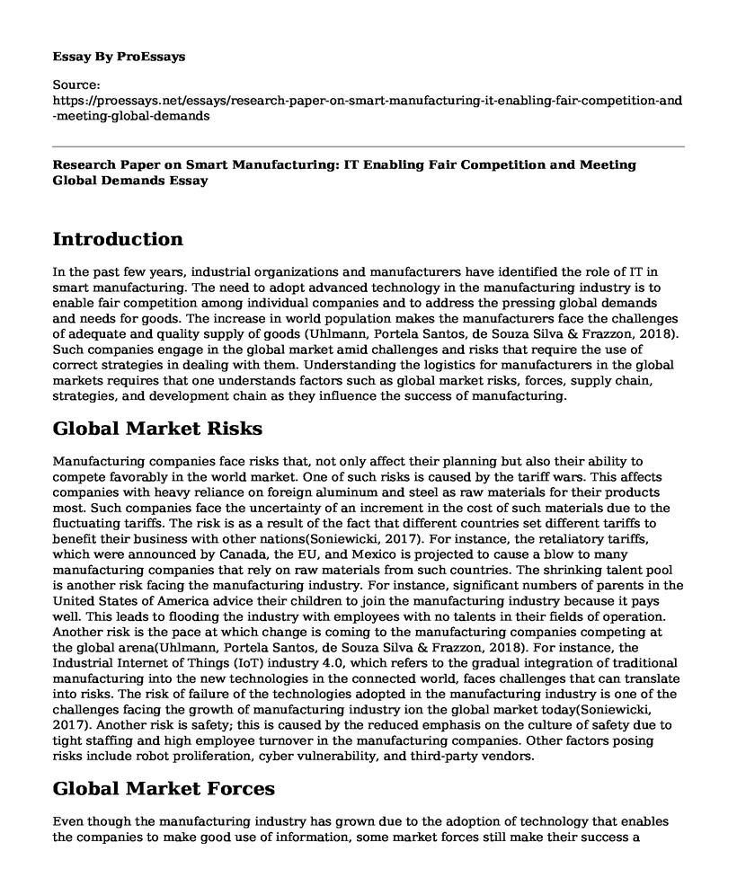 Research Paper on Smart Manufacturing: IT Enabling Fair Competition and Meeting Global Demands