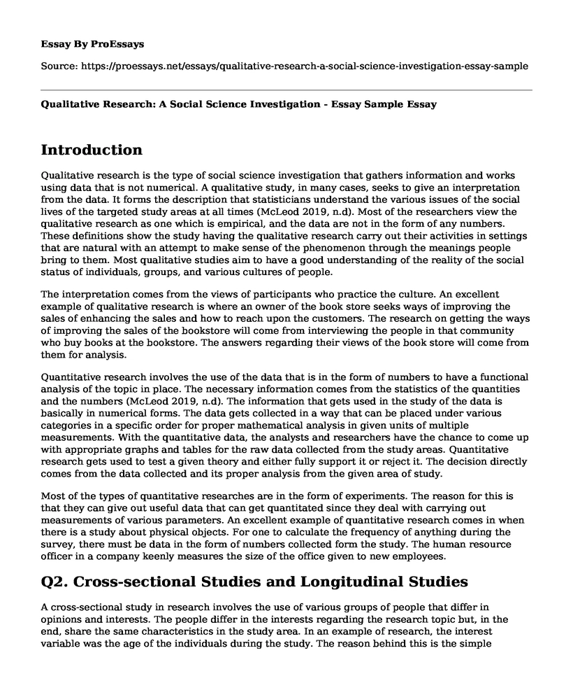 Qualitative Research: A Social Science Investigation - Essay Sample