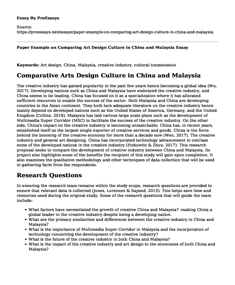 Paper Example on Comparing Art Design Culture in China and Malaysia