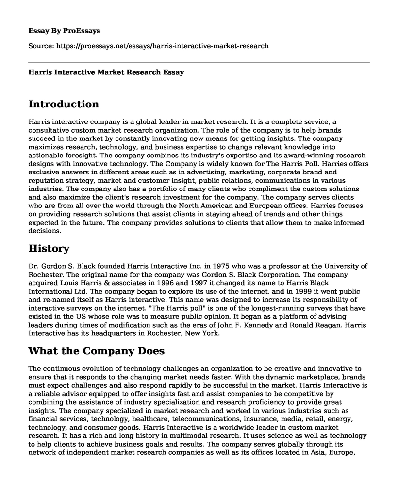 Harris Interactive Market Research