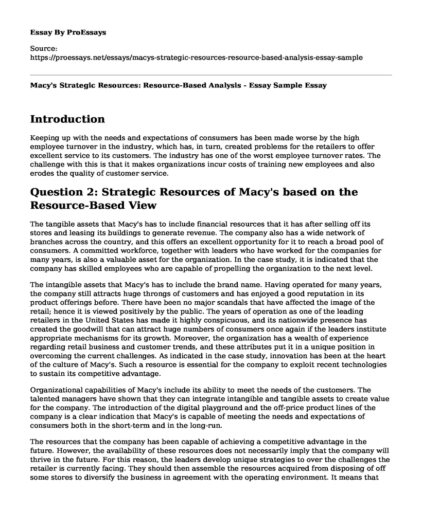 Macy's Strategic Resources: Resource-Based Analysis - Essay Sample