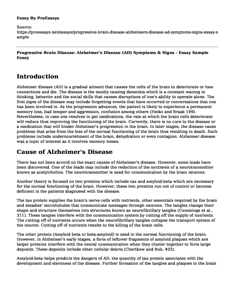 Progressive Brain Disease: Alzheimer's Disease (AD) Symptoms & Signs - Essay Sample