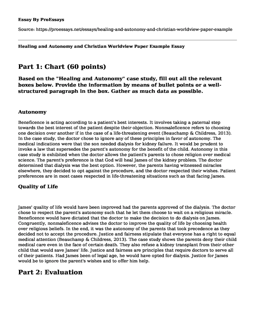 Healing and Autonomy and Christian Worldview Paper Example