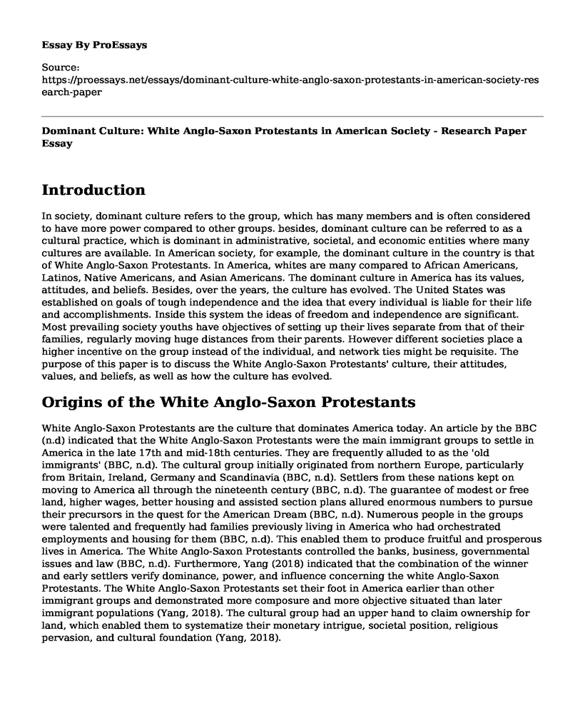 Dominant Culture: White Anglo-Saxon Protestants in American Society - Research Paper