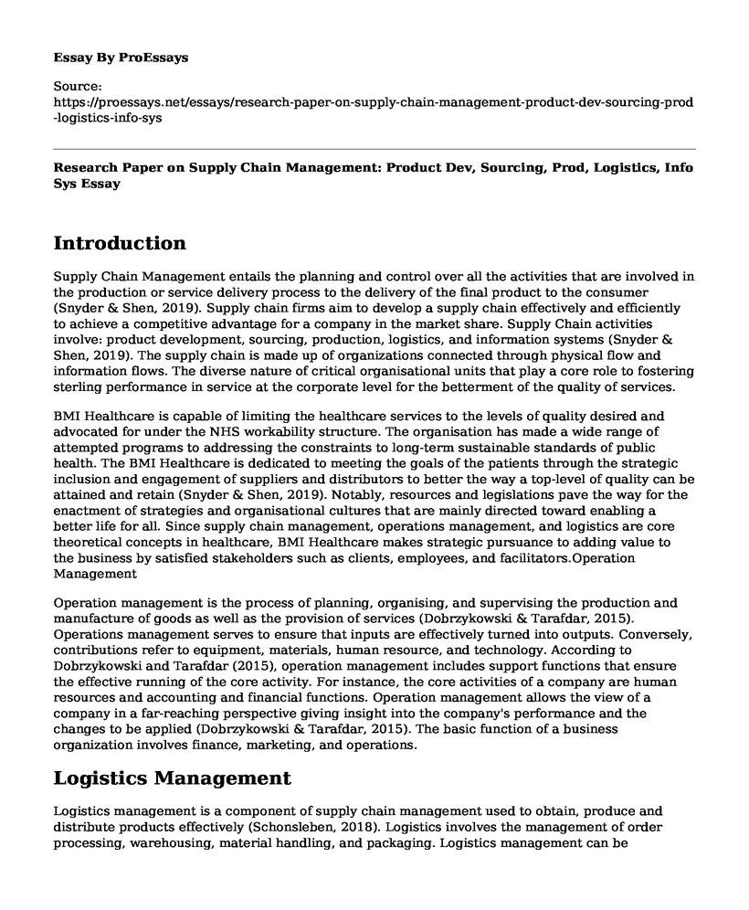 Research Paper on Supply Chain Management: Product Dev, Sourcing, Prod, Logistics, Info Sys