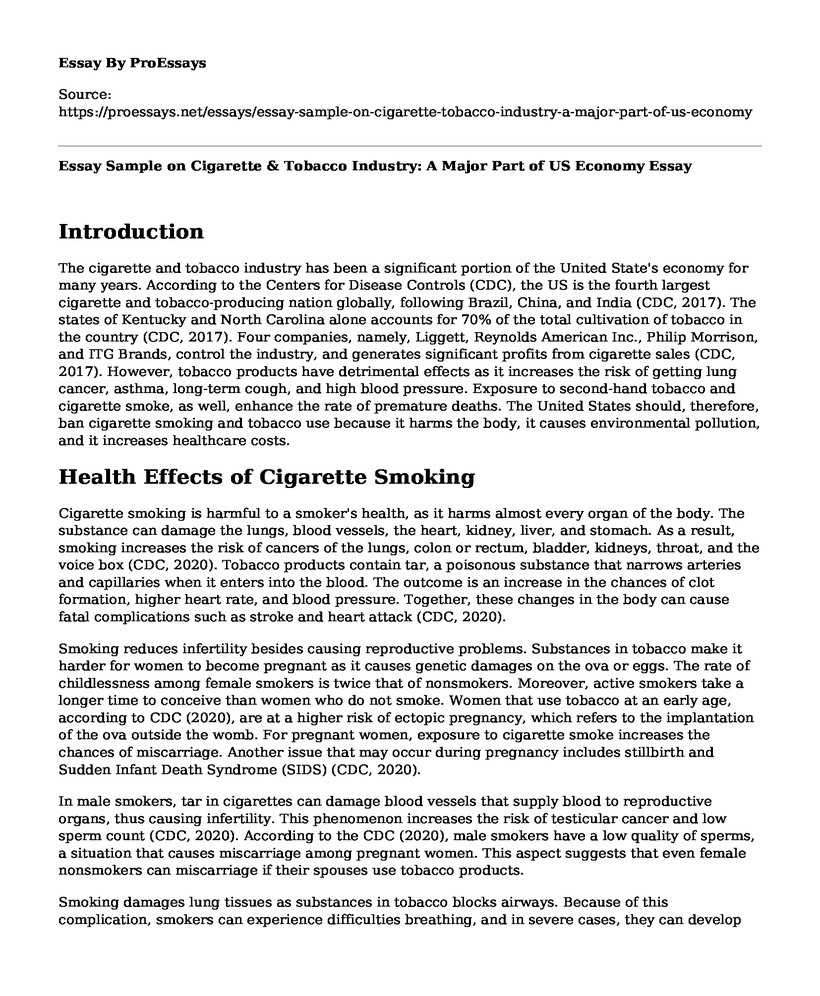 Essay Sample on Cigarette & Tobacco Industry: A Major Part of US Economy