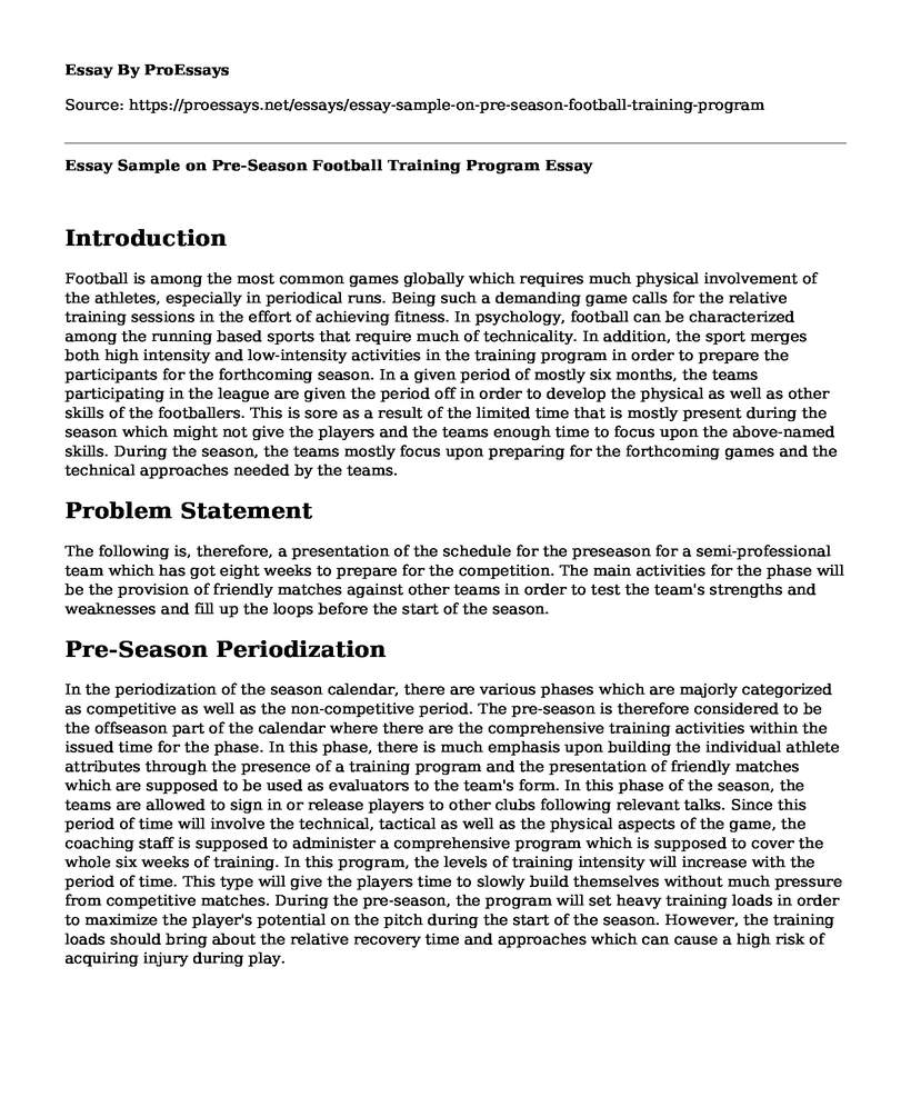 Essay Sample on Pre-Season Football Training Program
