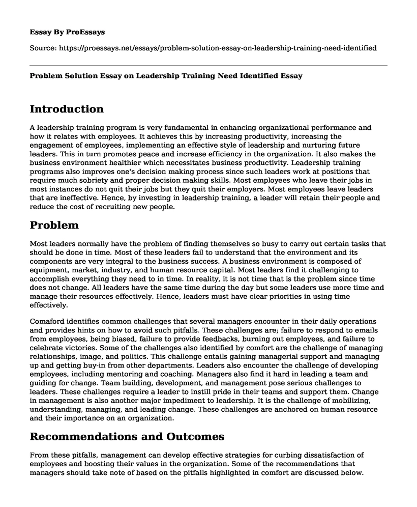 Problem Solution Essay on Leadership Training Need Identified
