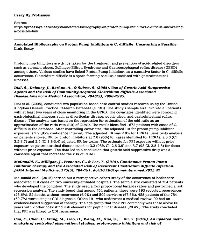 Annotated Bibliography on Proton Pump Inhibitors & C. difficile: Uncovering a Possible Link