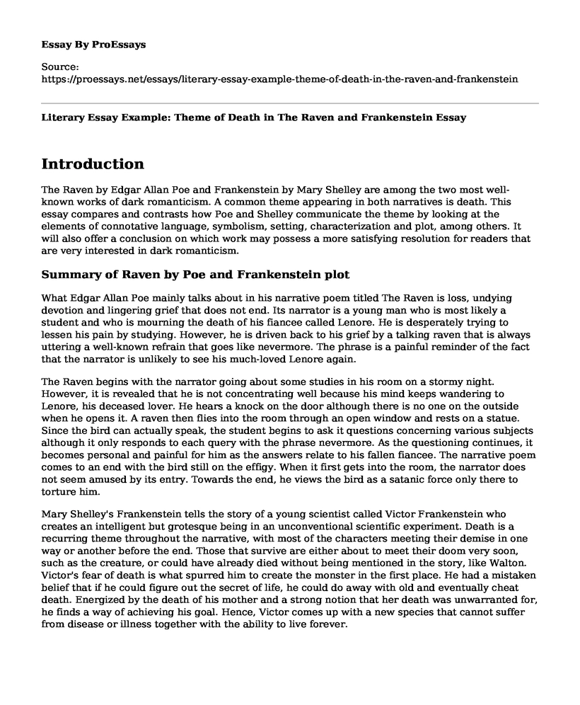 Literary Essay Example: Theme of Death in The Raven and Frankenstein