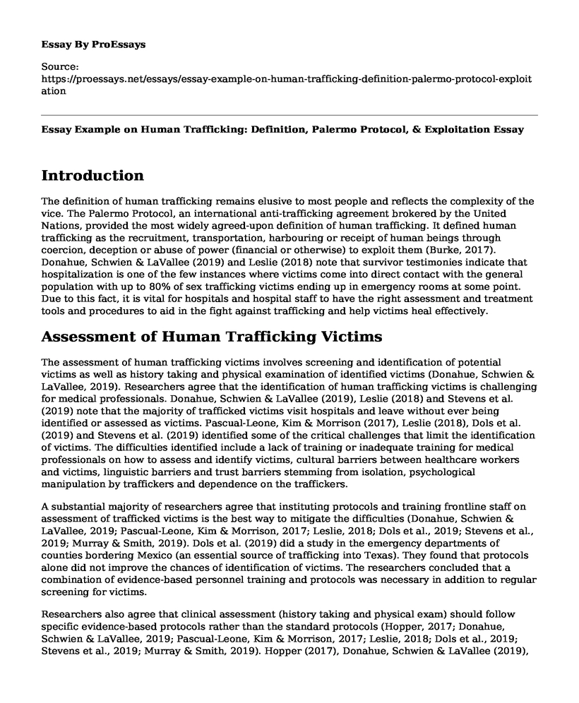 Essay Example on Human Trafficking: Definition, Palermo Protocol, & Exploitation