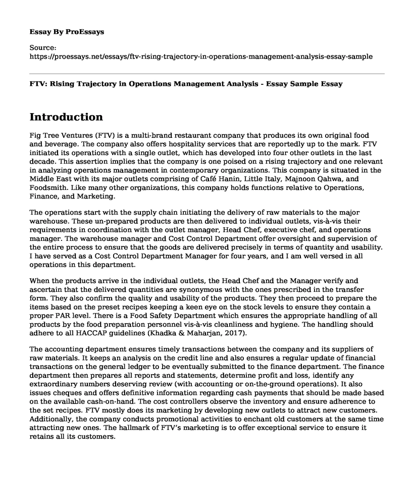 FTV: Rising Trajectory in Operations Management Analysis - Essay Sample