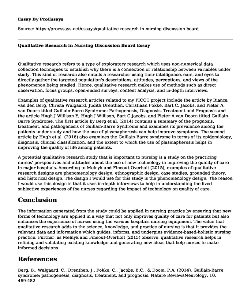 Qualitative Research in Nursing Discussion Board