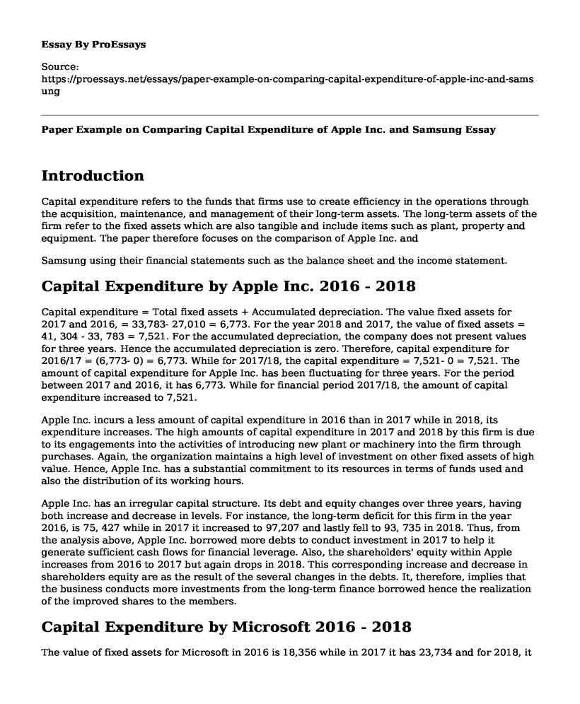 Paper Example on Comparing Capital Expenditure of Apple Inc. and Samsung
