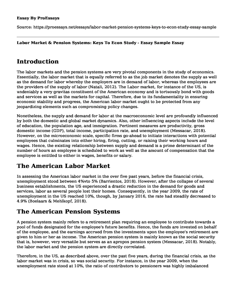 Labor Market & Pension Systems: Keys To Econ Study - Essay Sample