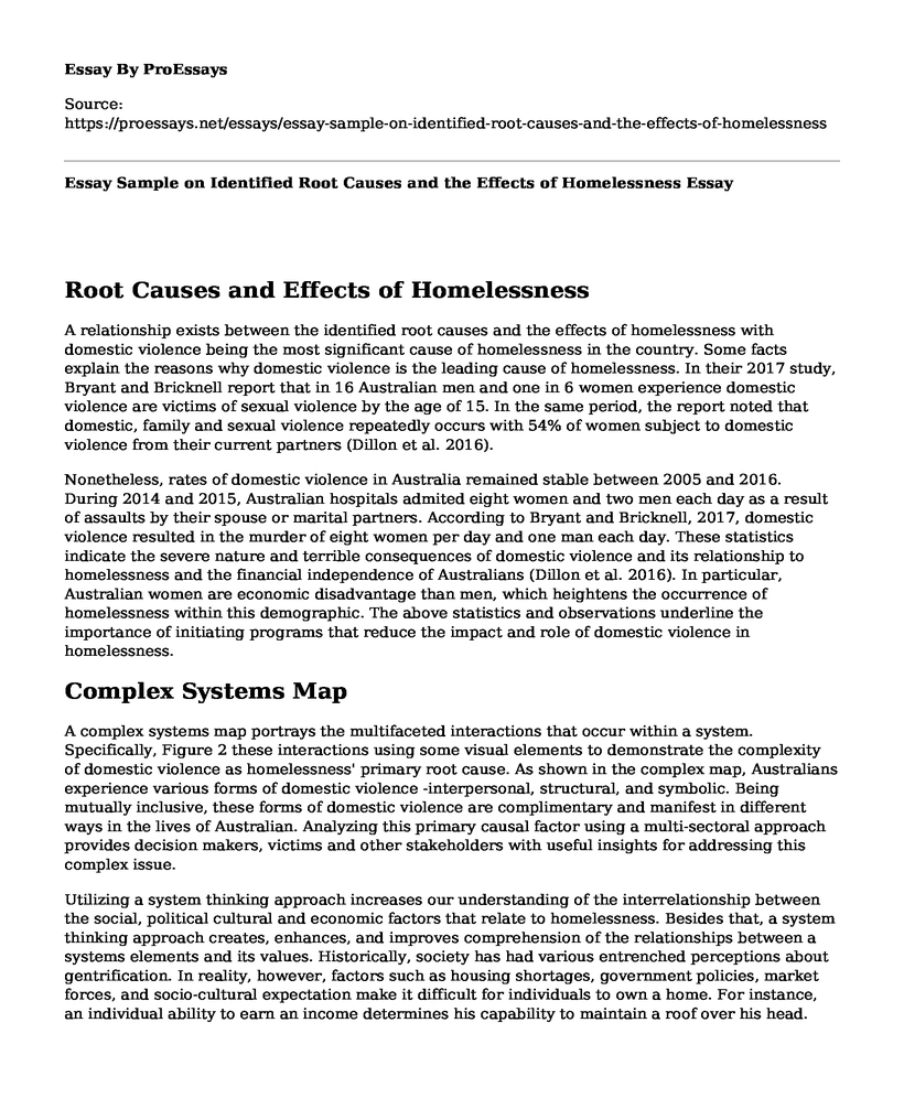 Essay Sample on Identified Root Causes and the Effects of Homelessness