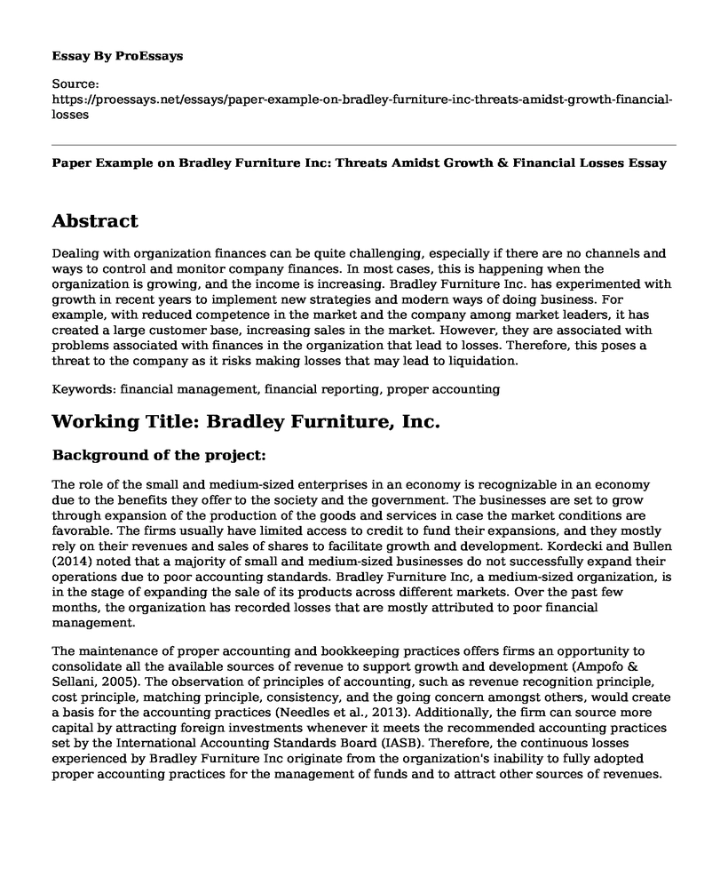 Paper Example on Bradley Furniture Inc: Threats Amidst Growth & Financial Losses