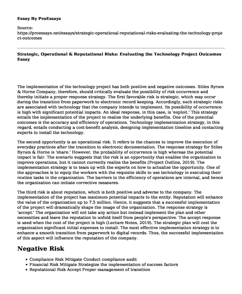 Strategic, Operational & Reputational Risks: Evaluating the Technology Project Outcomes