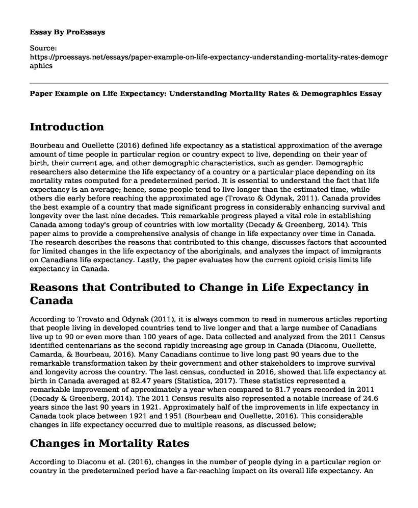 Paper Example on Life Expectancy: Understanding Mortality Rates & Demographics