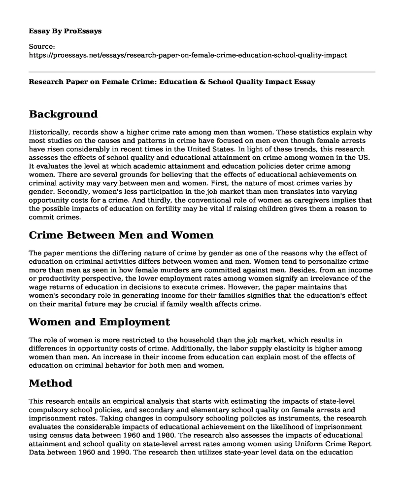 Research Paper on Female Crime: Education & School Quality Impact