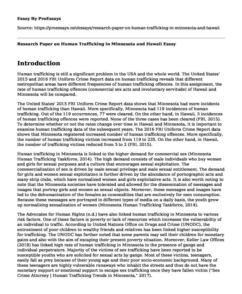 Research Paper on Human Trafficking in Minnesota and Hawaii