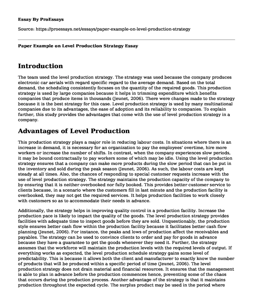Paper Example on Level Production Strategy