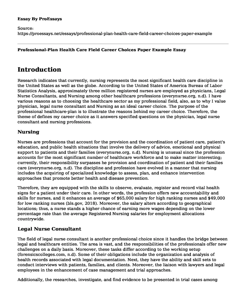 Professional-Plan Health Care Field Career Choices Paper Example