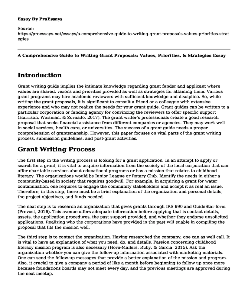 A Comprehensive Guide to Writing Grant Proposals: Values, Priorities, & Strategies