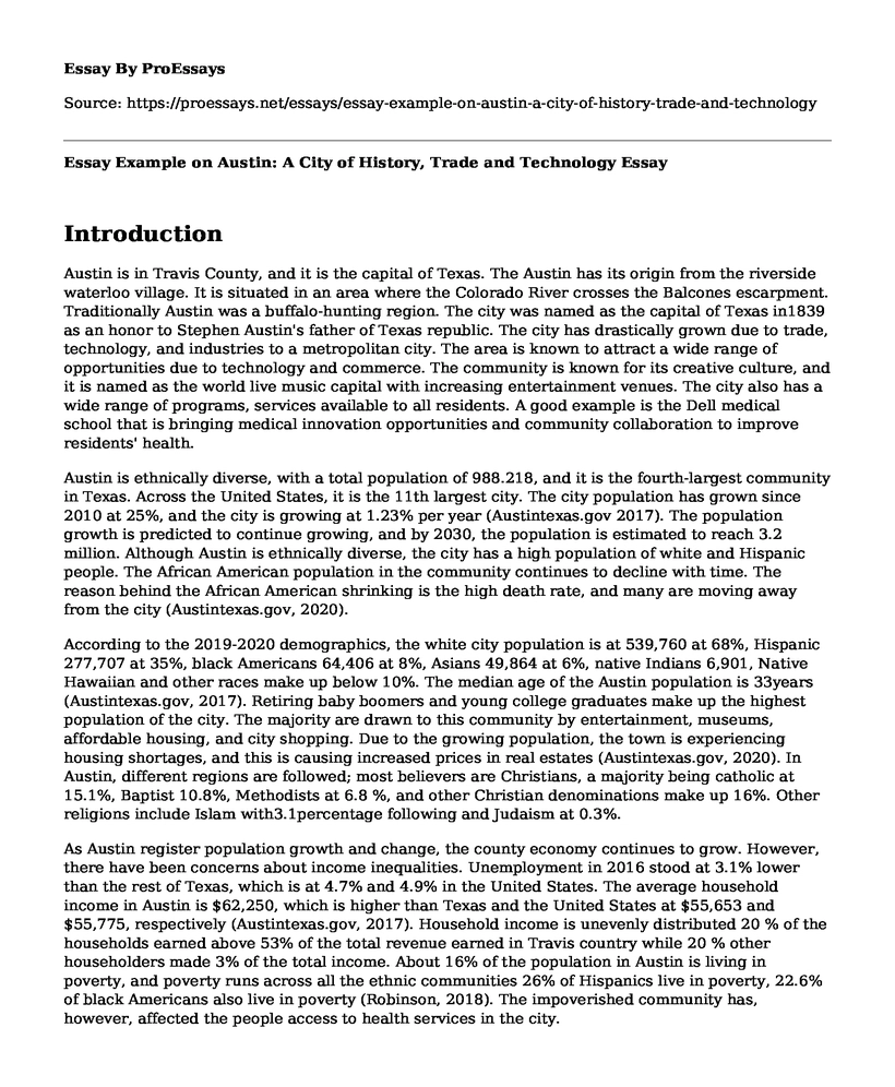 Essay Example on Austin: A City of History, Trade and Technology