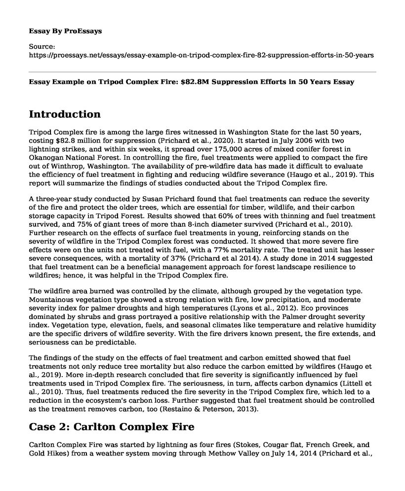Essay Example on Tripod Complex Fire: $82.8M Suppression Efforts in 50 Years