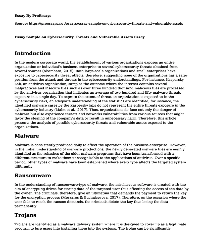 Essay Sample on Cybersecurity Threats and Vulnerable Assets