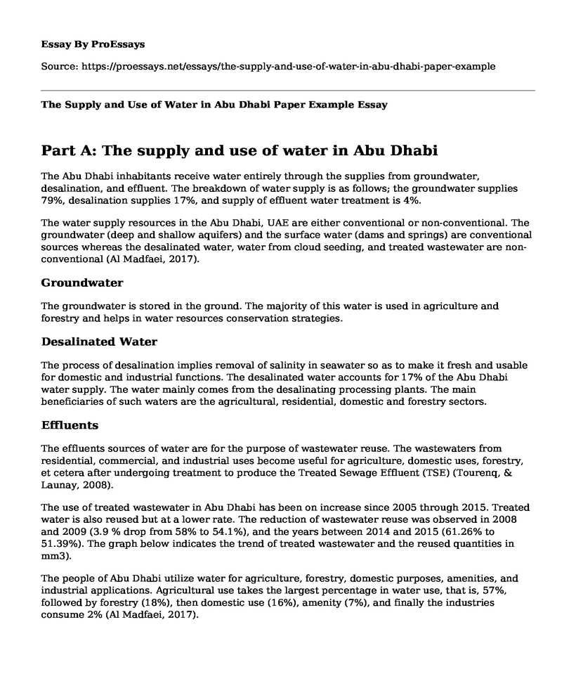 The Supply and Use of Water in Abu Dhabi Paper Example