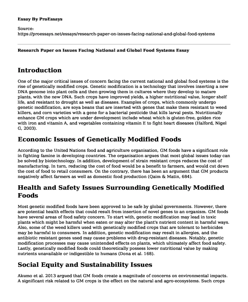 Research Paper on Issues Facing National and Global Food Systems