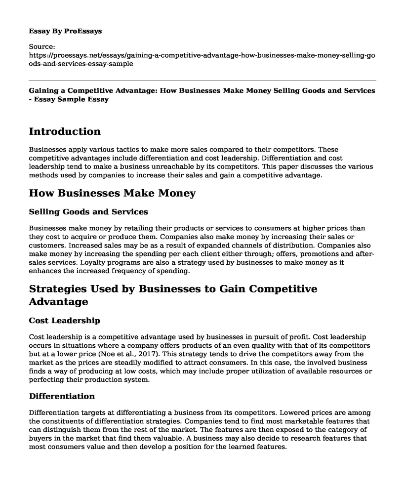 Gaining a Competitive Advantage: How Businesses Make Money Selling Goods and Services - Essay Sample