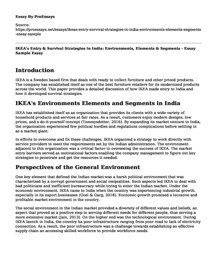 IKEA's Entry & Survival Strategies in India: Environments, Elements & Segments - Essay Sample