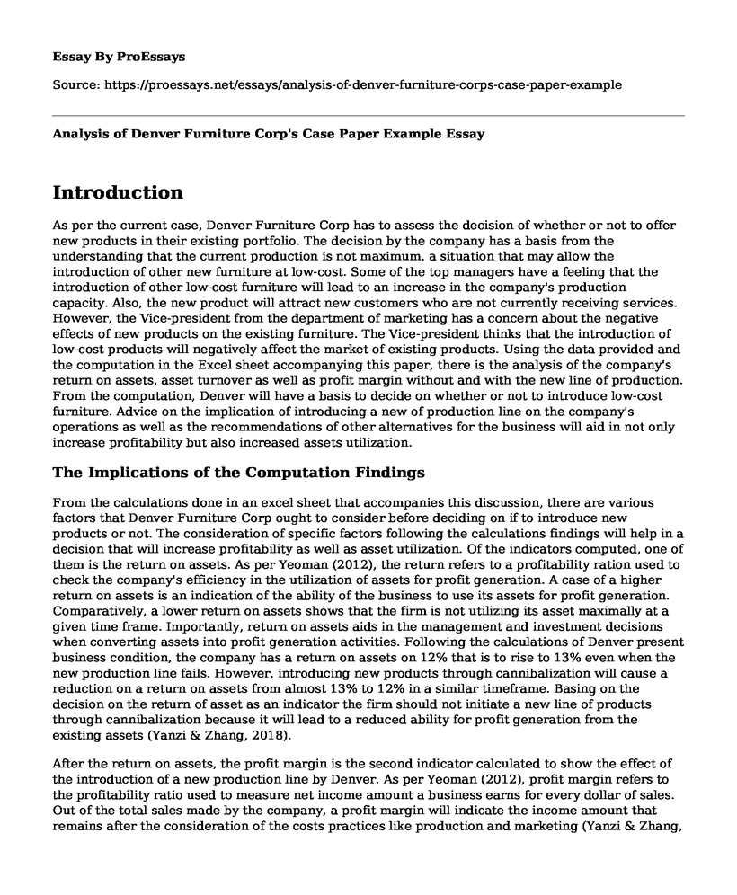 Analysis of Denver Furniture Corp's Case Paper Example