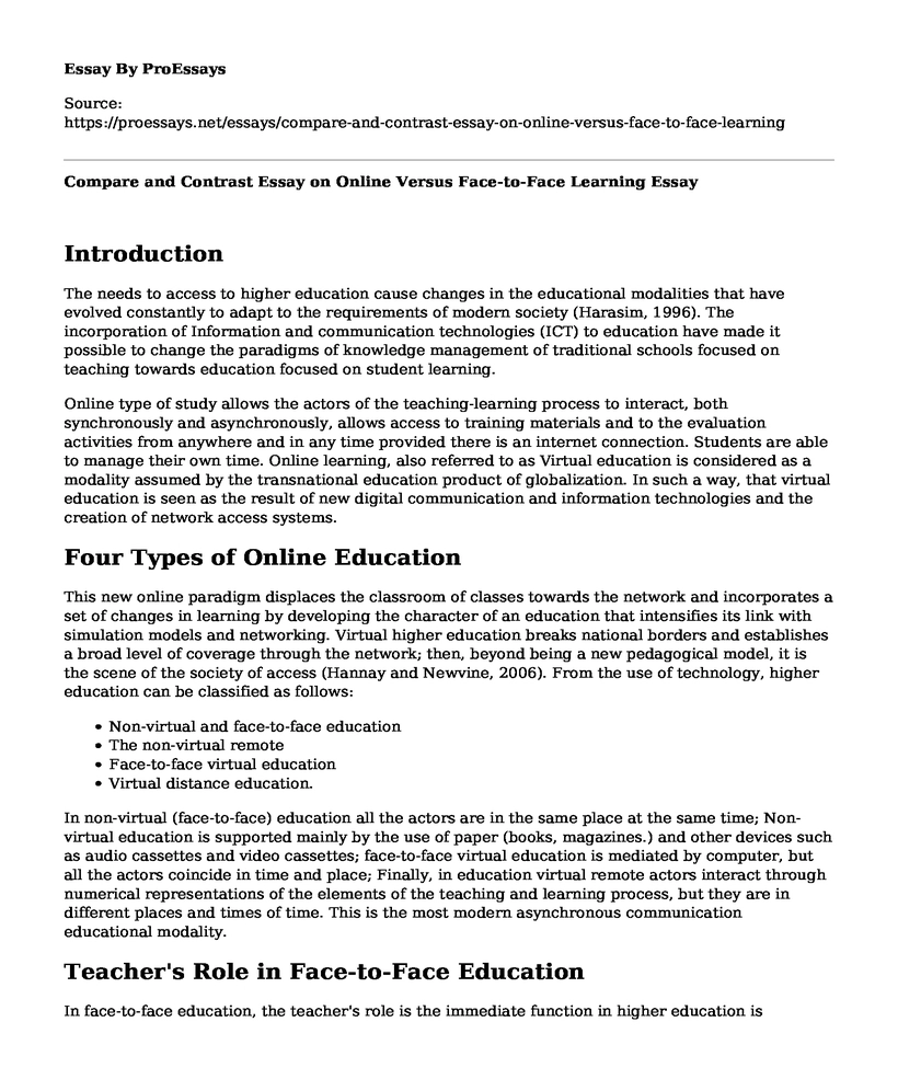Compare and Contrast Essay on Online Versus Face-to-Face Learning