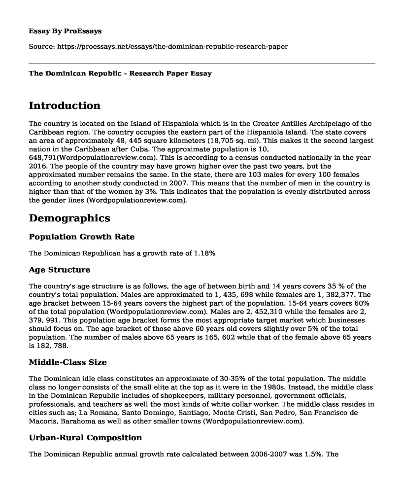 The Dominican Republic - Research Paper