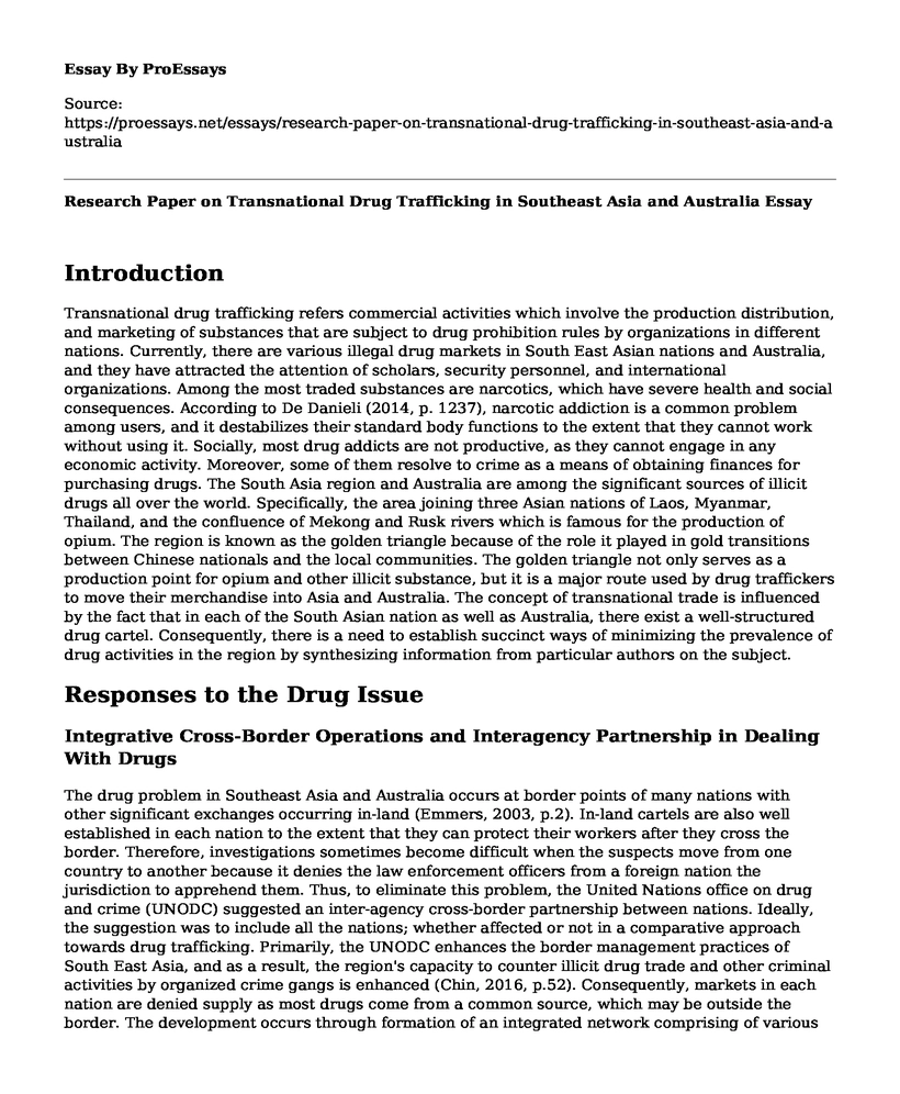 Research Paper on Transnational Drug Trafficking in Southeast Asia and Australia