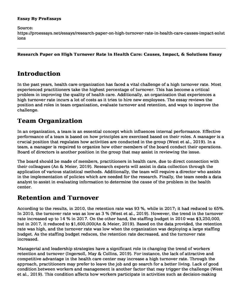 Research Paper on High Turnover Rate in Health Care: Causes, Impact, & Solutions