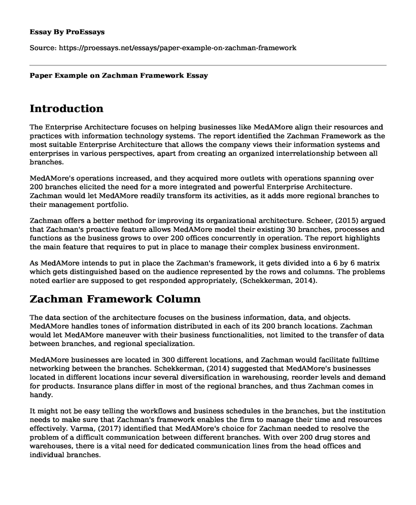 Paper Example on Zachman Framework