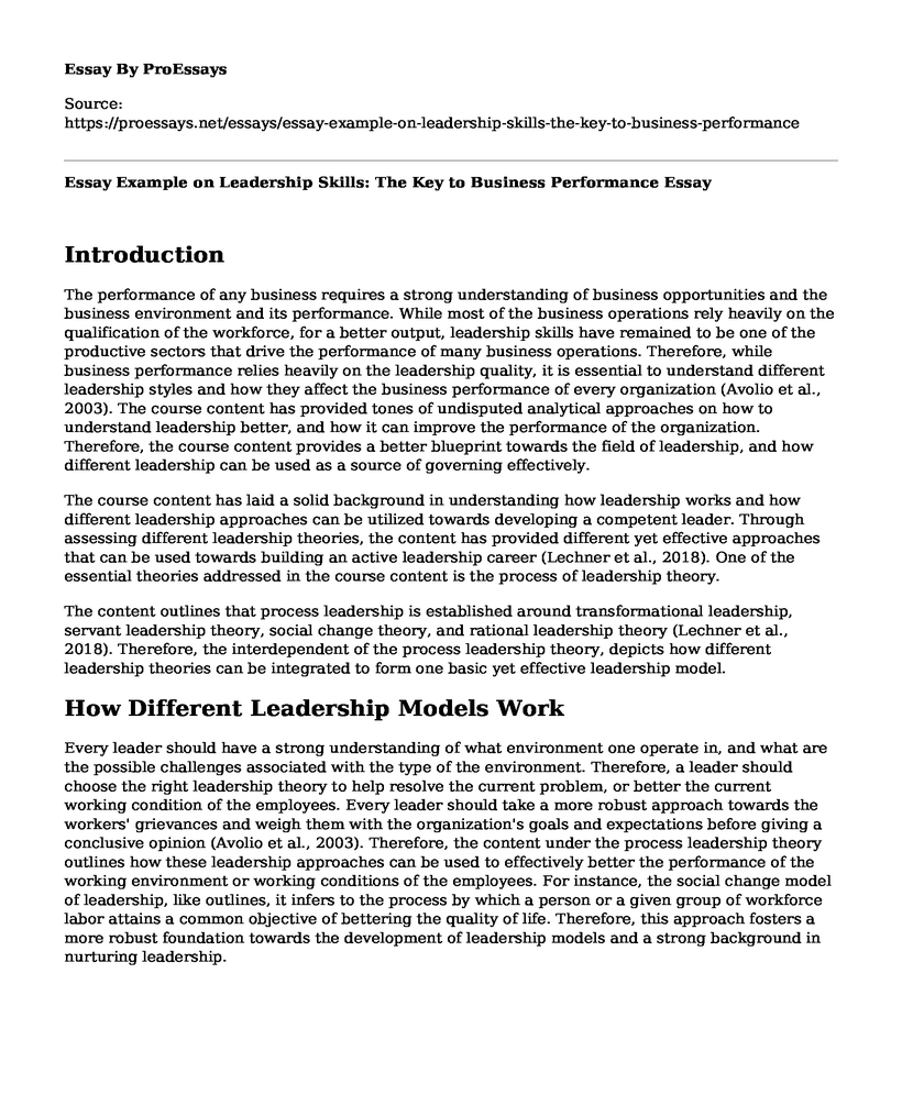 Essay Example on Leadership Skills: The Key to Business Performance