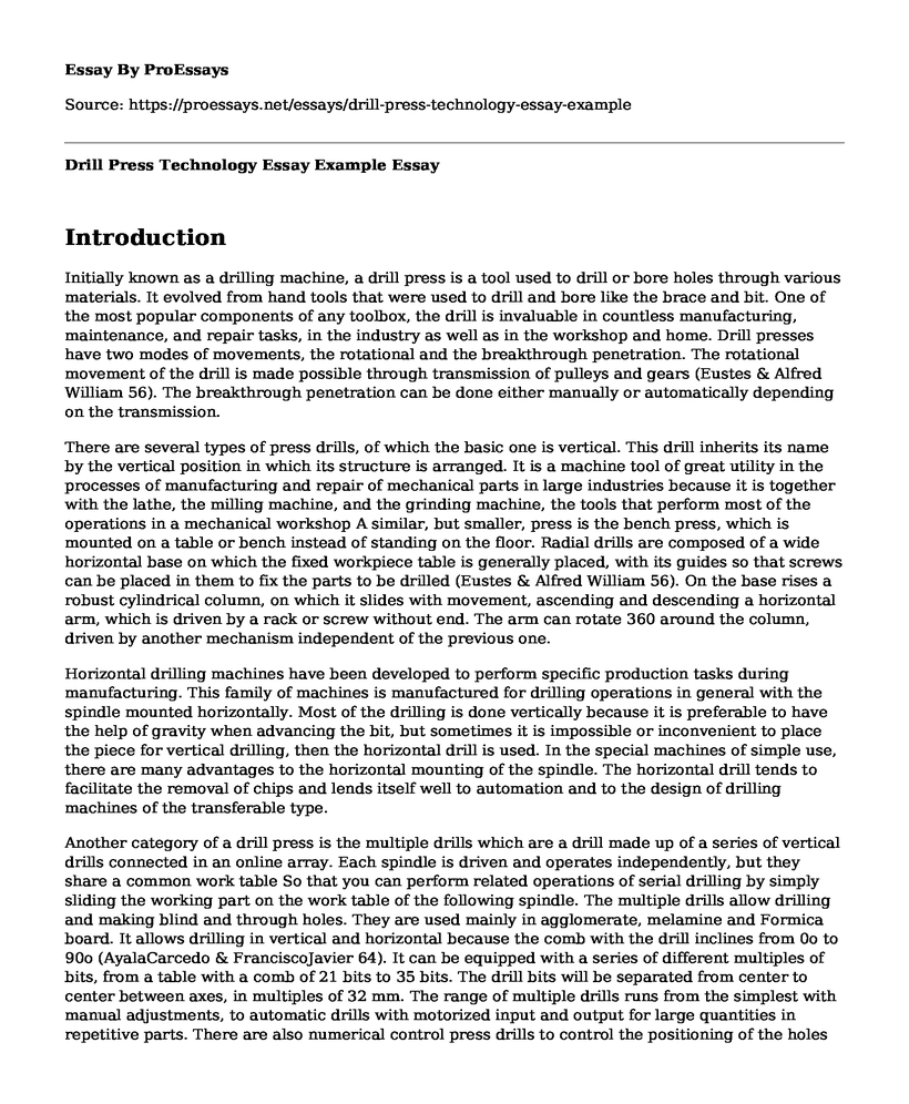 Drill Press Technology Essay Example