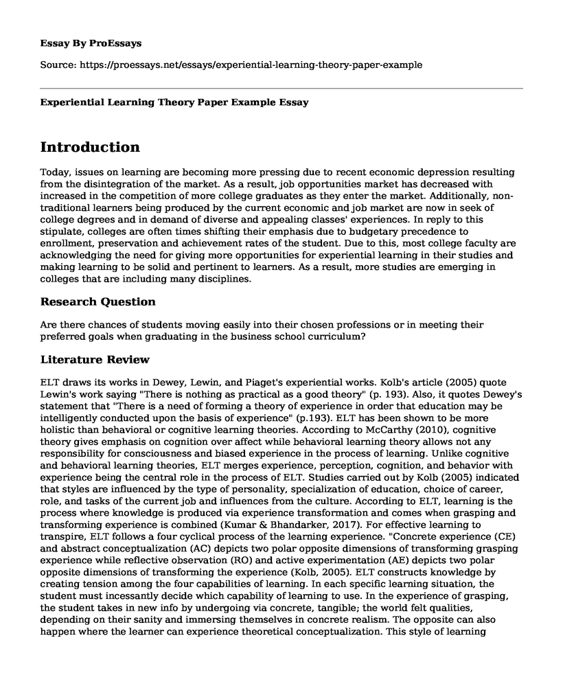 Experiential Learning Theory Paper Example