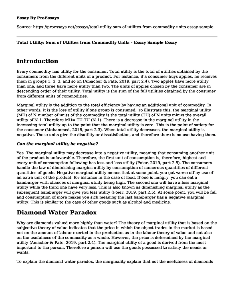 Total Utility: Sum of Utilites from Commodity Units - Essay Sample